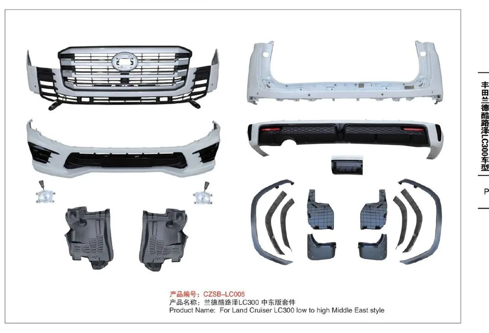 Рестайлинг-комплект для Toyota Land Cruiser 300 2021+ в ближневосточной версии