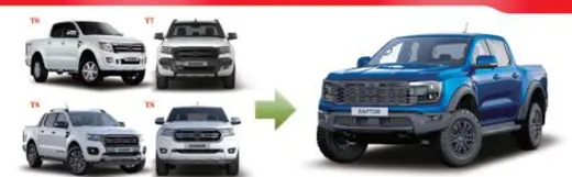 Рестайлинг-комплект для Ford Ranger 2012–2021 в вид Ranger Raptor 2022+ — фото 2